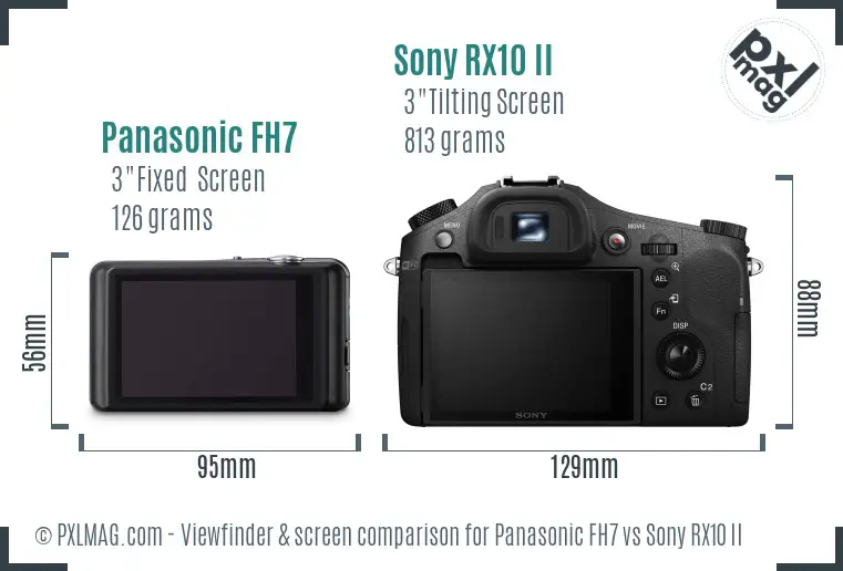 Panasonic FH7 vs Sony RX10 II Screen and Viewfinder comparison
