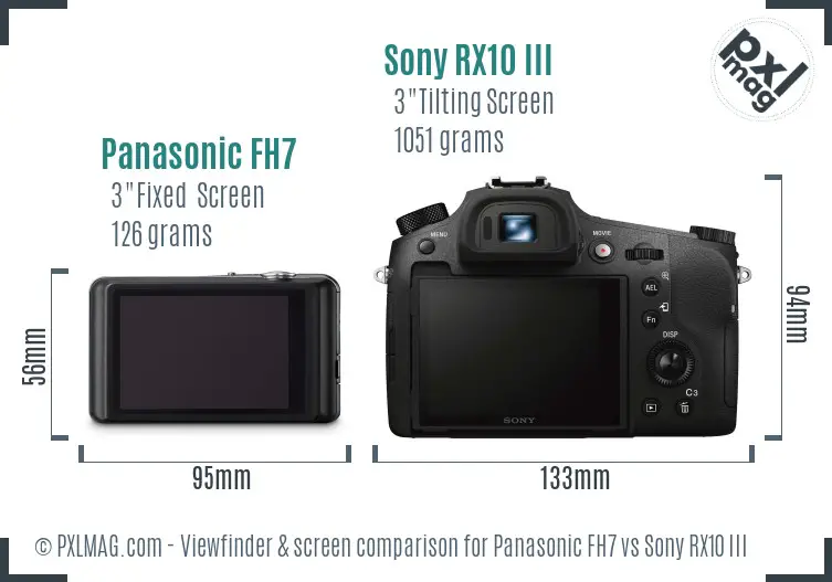 Panasonic FH7 vs Sony RX10 III Screen and Viewfinder comparison