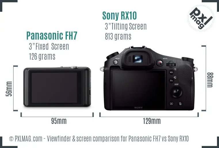 Panasonic FH7 vs Sony RX10 Screen and Viewfinder comparison