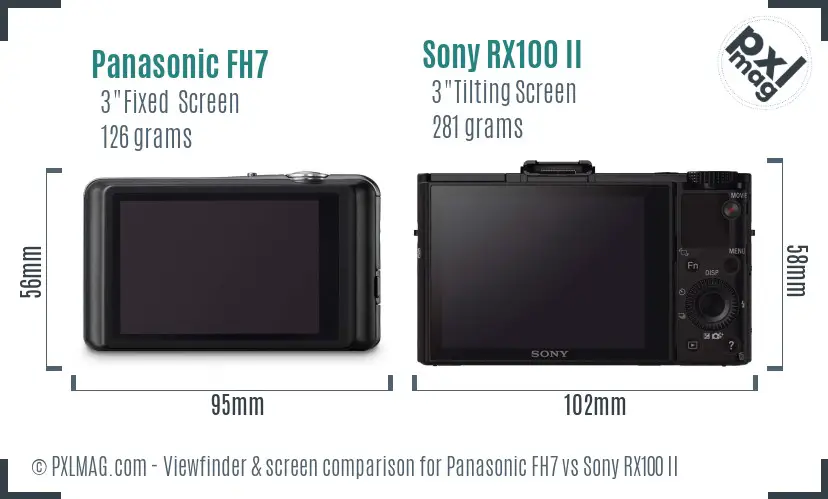 Panasonic FH7 vs Sony RX100 II Screen and Viewfinder comparison