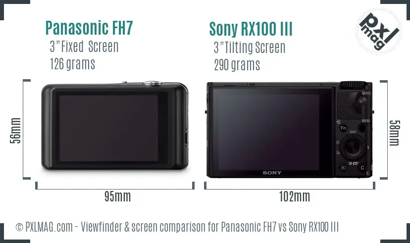 Panasonic FH7 vs Sony RX100 III Screen and Viewfinder comparison