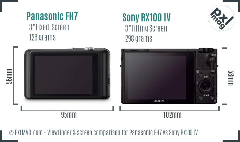 Panasonic FH7 vs Sony RX100 IV Screen and Viewfinder comparison