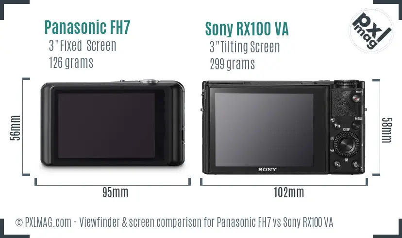 Panasonic FH7 vs Sony RX100 VA Screen and Viewfinder comparison