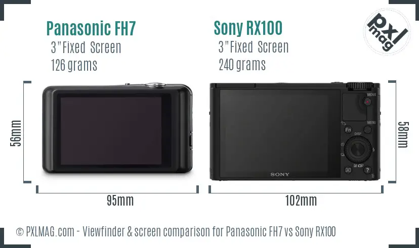 Panasonic FH7 vs Sony RX100 Screen and Viewfinder comparison