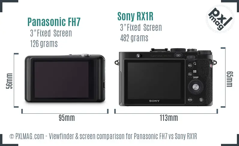 Panasonic FH7 vs Sony RX1R Screen and Viewfinder comparison