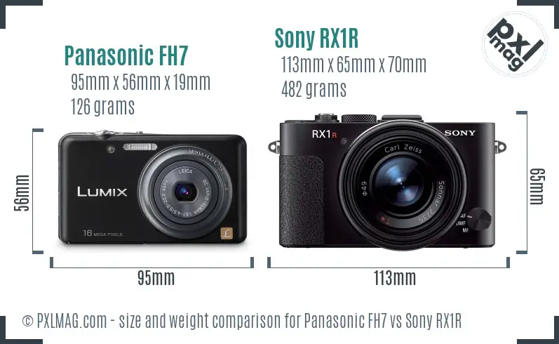 Panasonic FH7 vs Sony RX1R size comparison