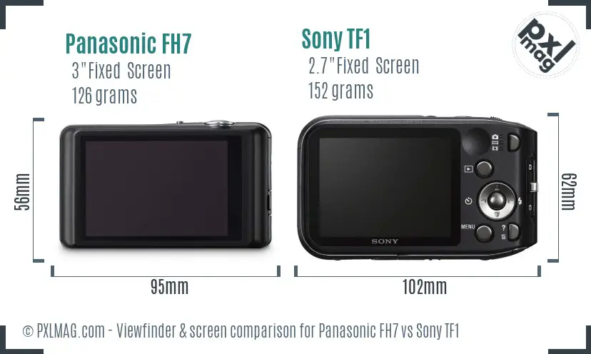 Panasonic FH7 vs Sony TF1 Screen and Viewfinder comparison