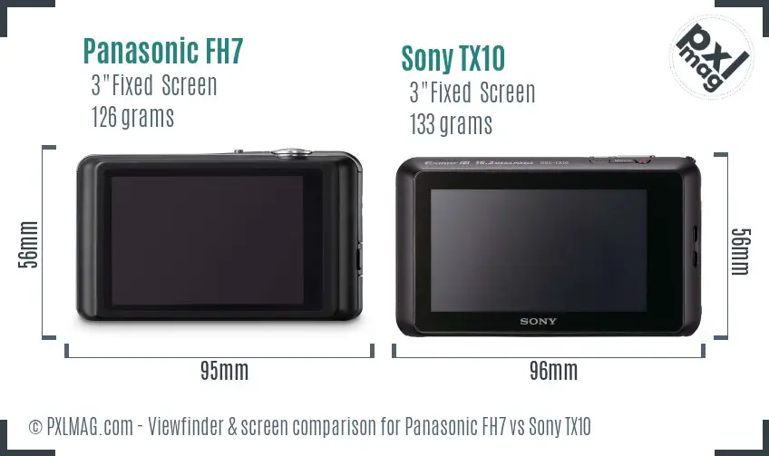 Panasonic FH7 vs Sony TX10 Screen and Viewfinder comparison