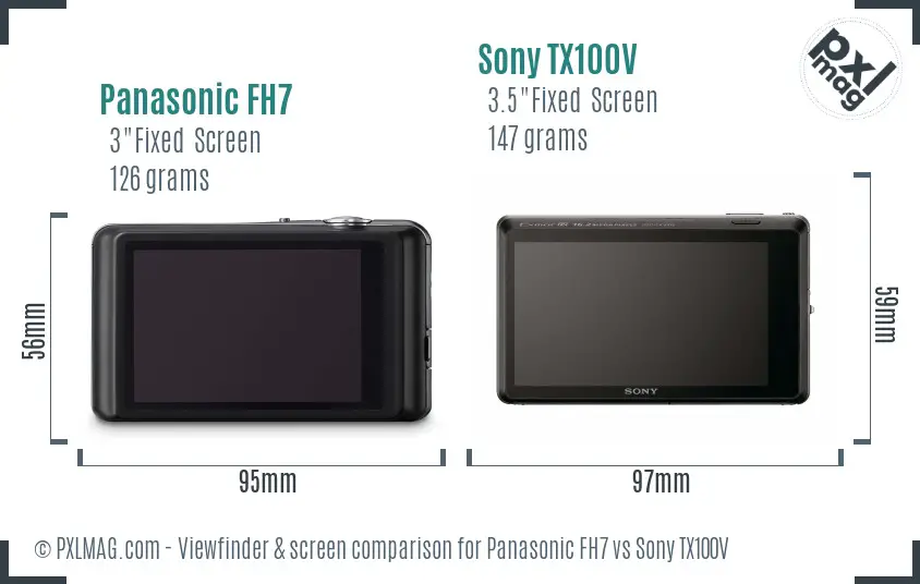 Panasonic FH7 vs Sony TX100V Screen and Viewfinder comparison