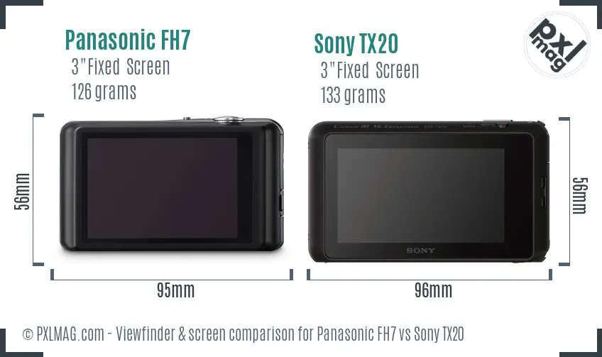 Panasonic FH7 vs Sony TX20 Screen and Viewfinder comparison