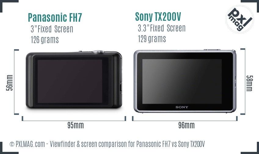 Panasonic FH7 vs Sony TX200V Screen and Viewfinder comparison