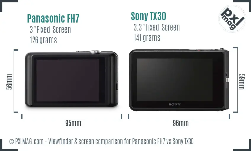 Panasonic FH7 vs Sony TX30 Screen and Viewfinder comparison