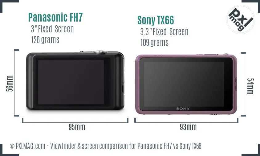 Panasonic FH7 vs Sony TX66 Screen and Viewfinder comparison