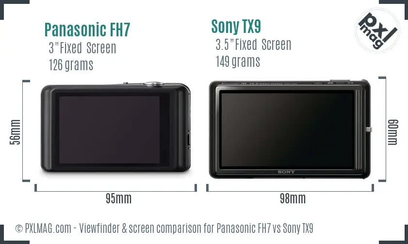 Panasonic FH7 vs Sony TX9 Screen and Viewfinder comparison