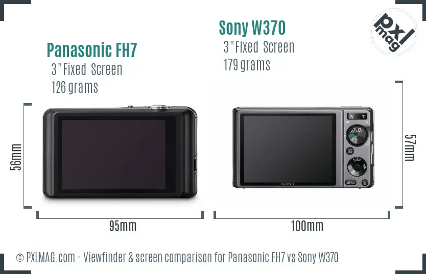 LCD screen and interface comparison