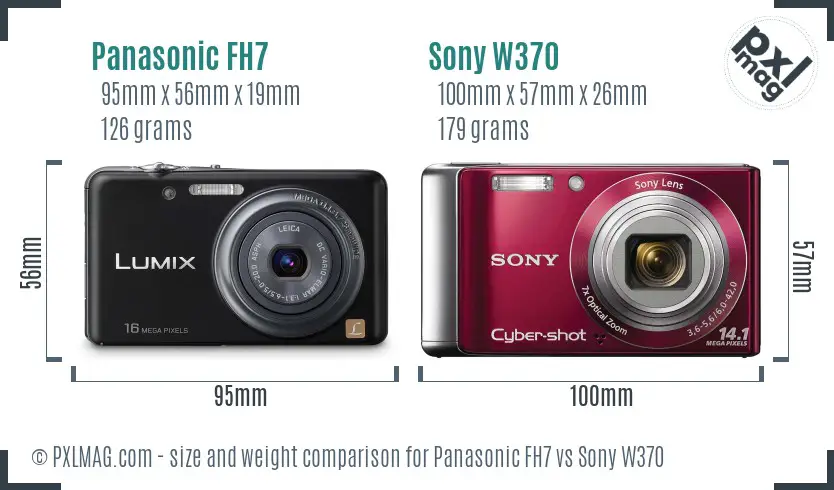 Physical size and ergonomics comparison