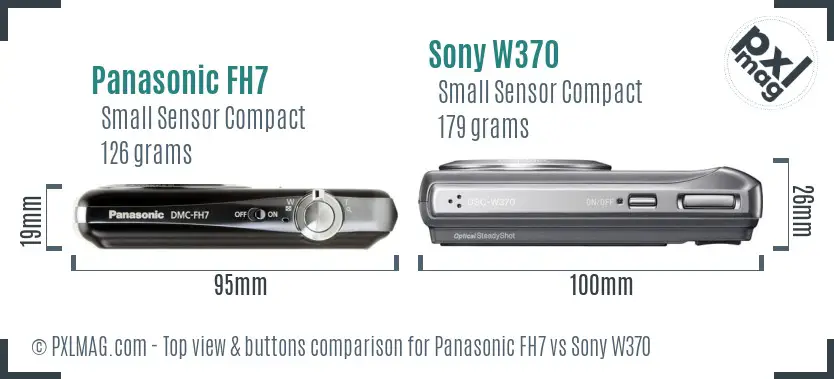 Top view design and control layout comparison