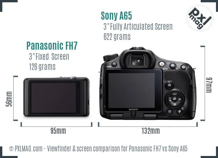 Panasonic FH7 vs Sony A65 Screen and Viewfinder comparison