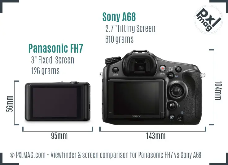 Panasonic FH7 vs Sony A68 Screen and Viewfinder comparison