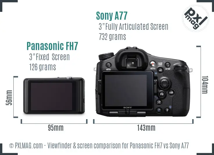 Panasonic FH7 vs Sony A77 Screen and Viewfinder comparison