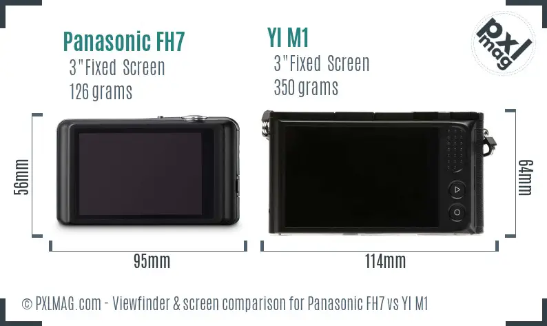 Panasonic FH7 vs YI M1 Screen and Viewfinder comparison