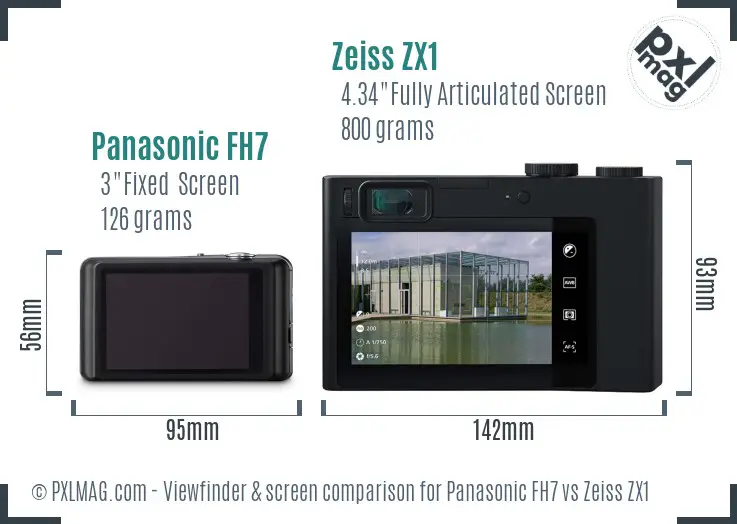 Panasonic FH7 vs Zeiss ZX1 Screen and Viewfinder comparison
