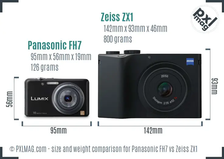 Panasonic FH7 vs Zeiss ZX1 size comparison
