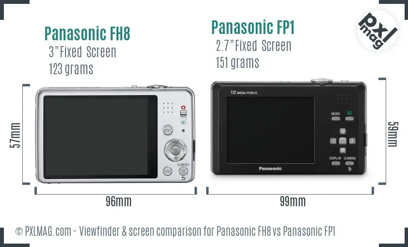 Panasonic FH8 vs Panasonic FP1 Screen and Viewfinder comparison