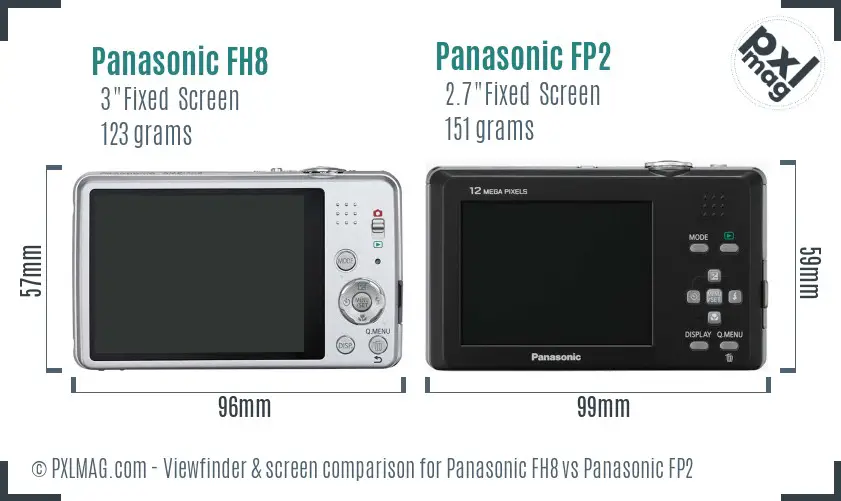 Panasonic FH8 vs Panasonic FP2 Screen and Viewfinder comparison