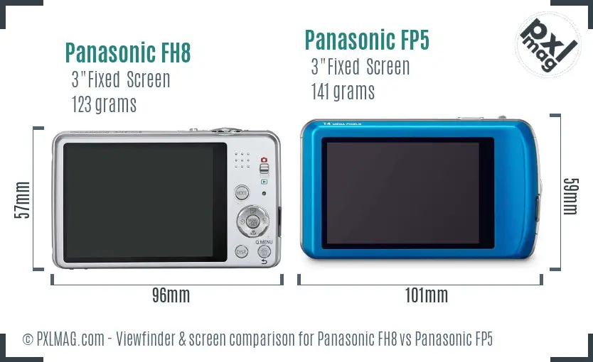 Panasonic FH8 vs Panasonic FP5 Screen and Viewfinder comparison