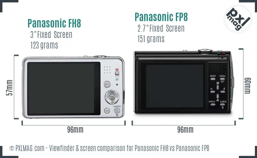 Panasonic FH8 vs Panasonic FP8 Screen and Viewfinder comparison