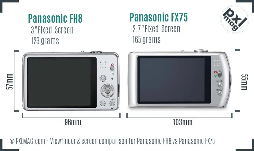 Panasonic FH8 vs Panasonic FX75 Screen and Viewfinder comparison