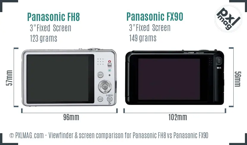 Panasonic FH8 vs Panasonic FX90 Screen and Viewfinder comparison