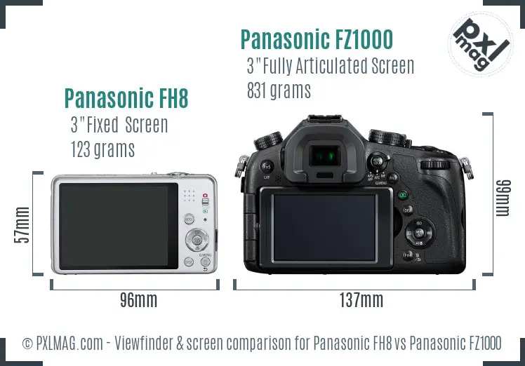 Panasonic FH8 vs Panasonic FZ1000 Screen and Viewfinder comparison