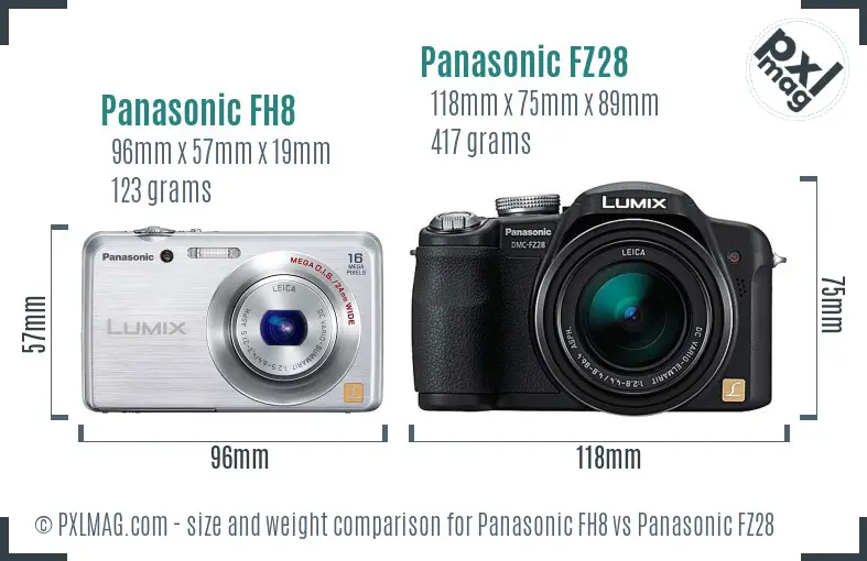 Panasonic FH8 vs Panasonic FZ28 size comparison