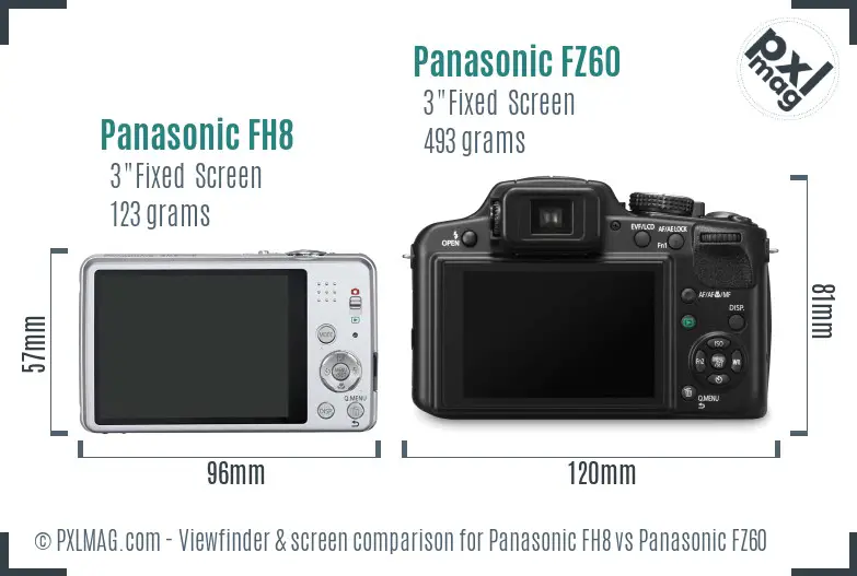 Panasonic FH8 vs Panasonic FZ60 Screen and Viewfinder comparison