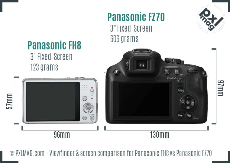 Panasonic FH8 vs Panasonic FZ70 Screen and Viewfinder comparison