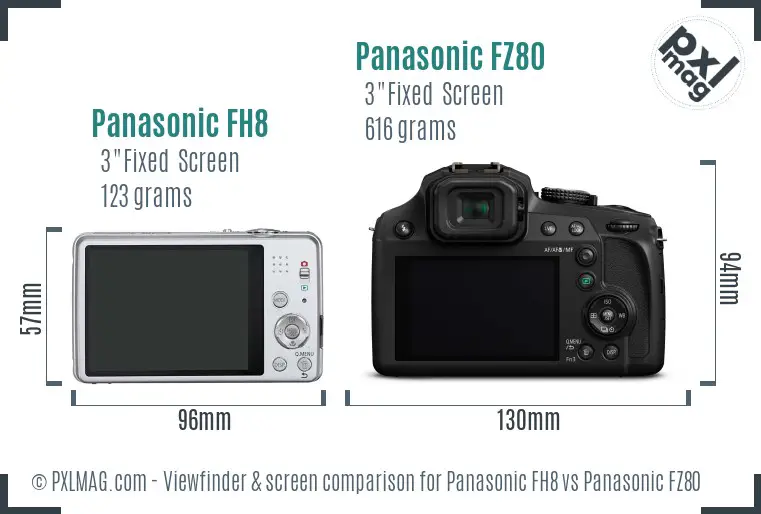 Panasonic FH8 vs Panasonic FZ80 Screen and Viewfinder comparison