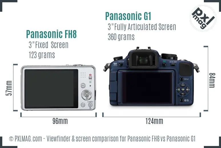 Panasonic FH8 vs Panasonic G1 Screen and Viewfinder comparison