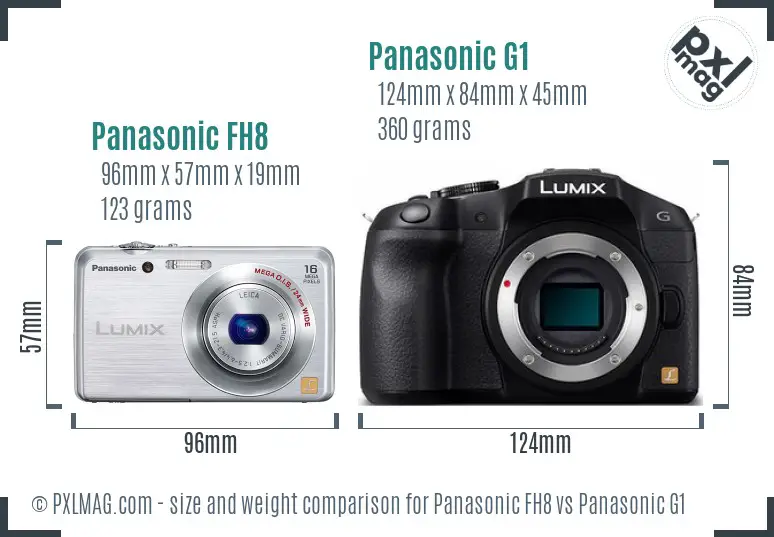 Panasonic FH8 vs Panasonic G1 size comparison