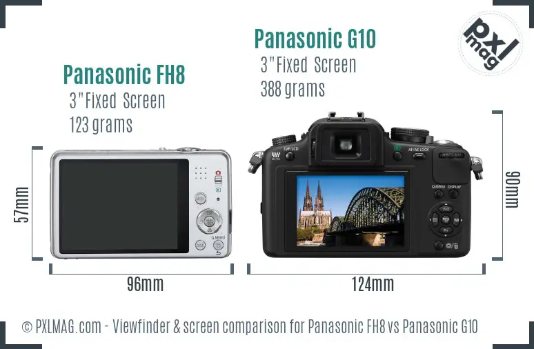 Panasonic FH8 vs Panasonic G10 Screen and Viewfinder comparison