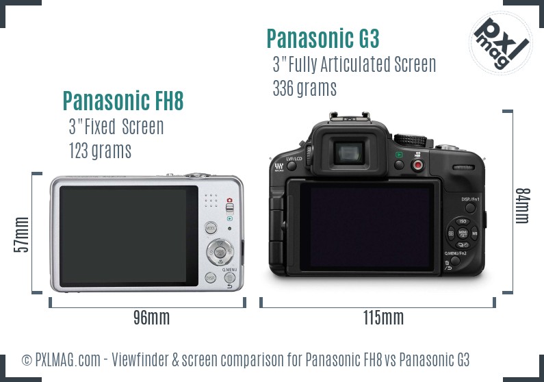 Panasonic FH8 vs Panasonic G3 Screen and Viewfinder comparison