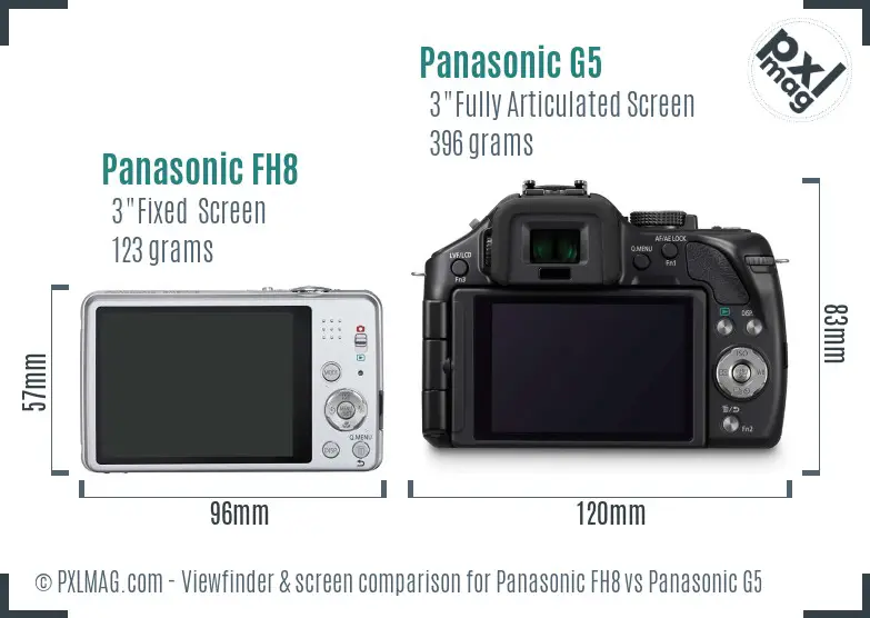 Panasonic FH8 vs Panasonic G5 Screen and Viewfinder comparison