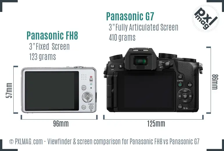Panasonic FH8 vs Panasonic G7 Screen and Viewfinder comparison