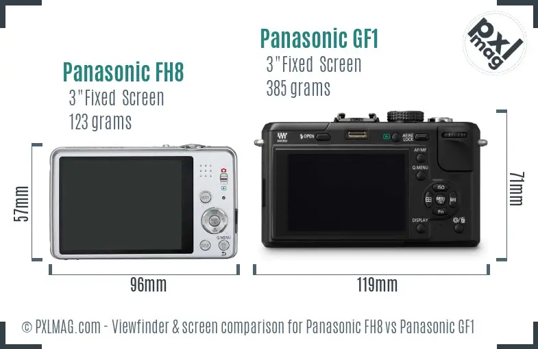 Panasonic FH8 vs Panasonic GF1 Screen and Viewfinder comparison