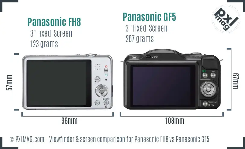 Panasonic FH8 vs Panasonic GF5 Screen and Viewfinder comparison