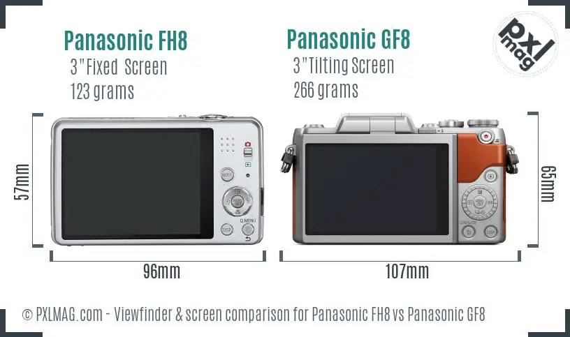 Panasonic FH8 vs Panasonic GF8 Screen and Viewfinder comparison