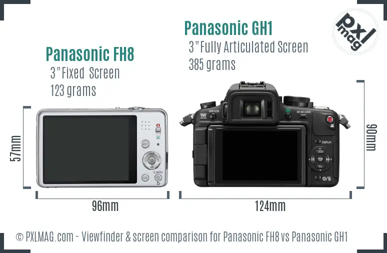 Panasonic FH8 vs Panasonic GH1 Screen and Viewfinder comparison