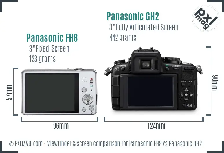 Panasonic FH8 vs Panasonic GH2 Screen and Viewfinder comparison Panasonic FH8 vs Panasonic GH2 Screen and Viewfinder comparison