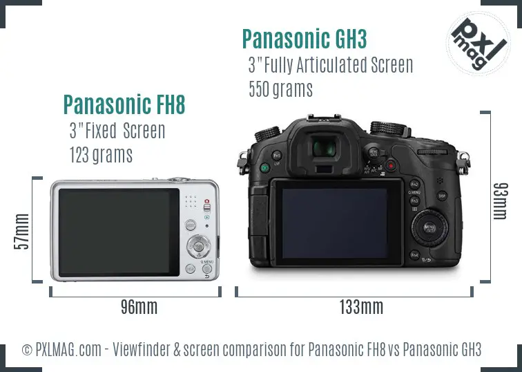 Panasonic FH8 vs Panasonic GH3 Screen and Viewfinder comparison